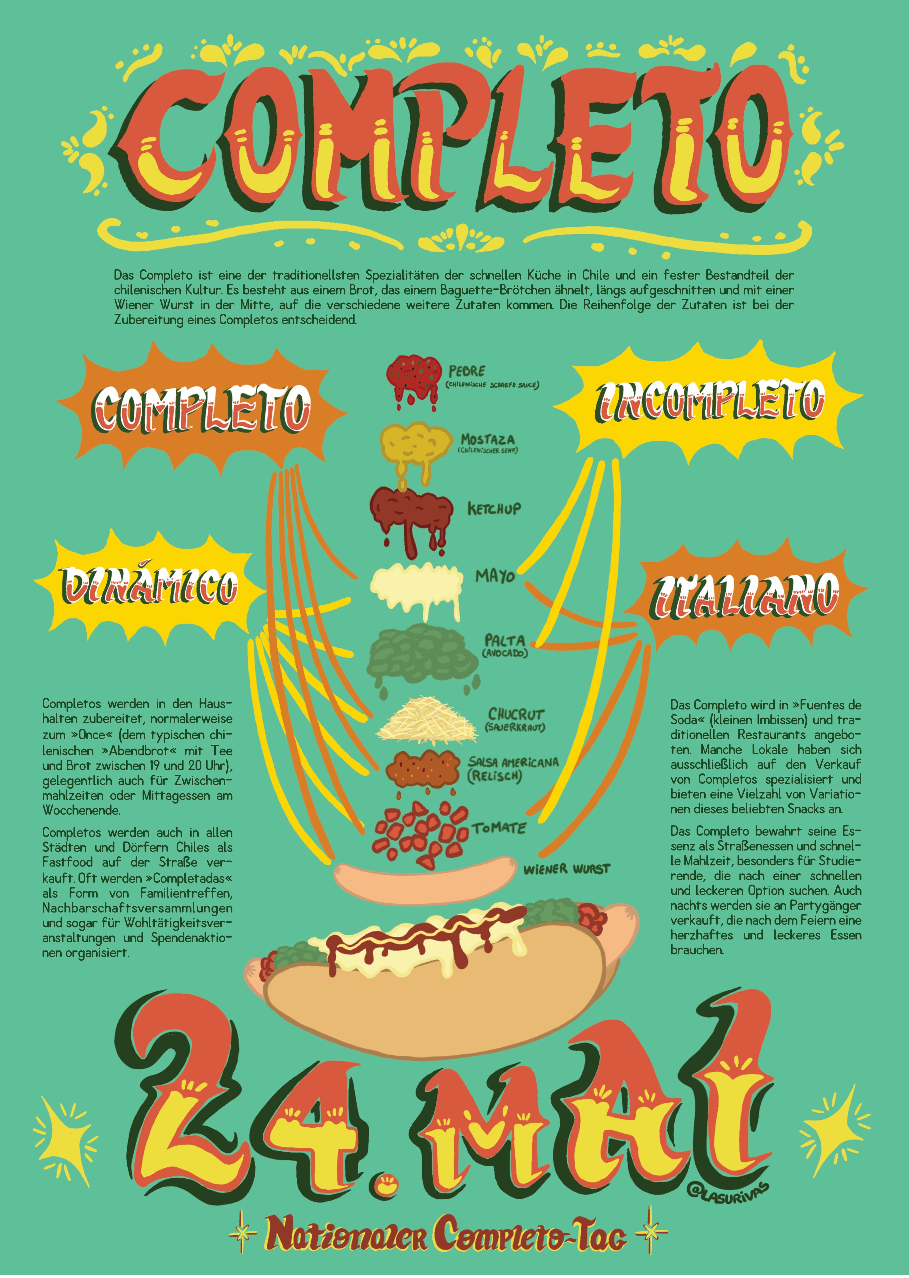 Completo Anleitung